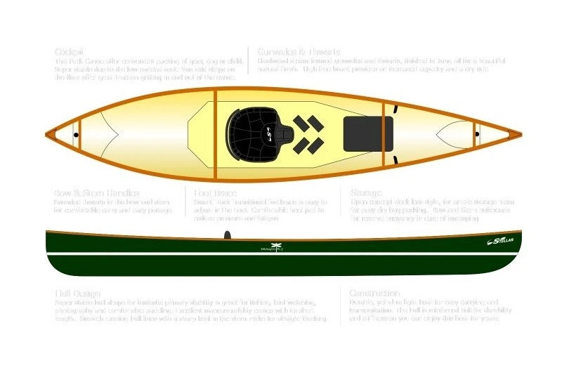 Stellar Lightweight Carbon Fiber Kayak suppliers